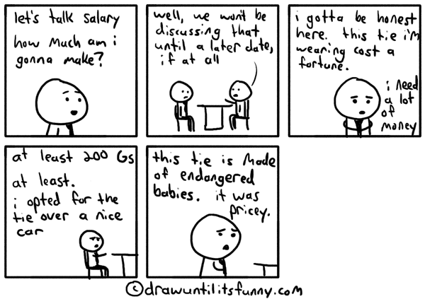 Salary